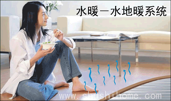 ˮ��ů���b