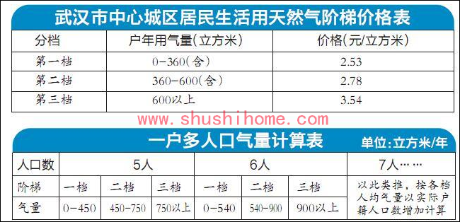 ��h�A�ݚ�r�˜�