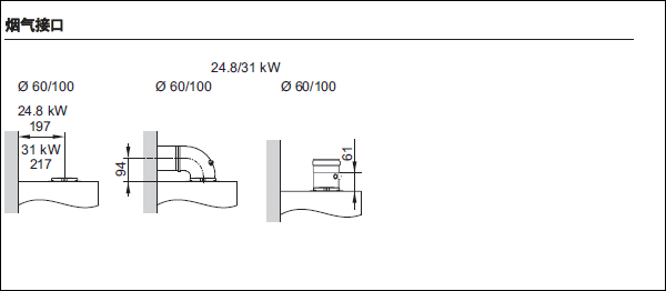 ��˹��WH1D�������b�ߴ�