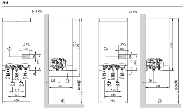 ��˹��WH1D���b�ߴ�