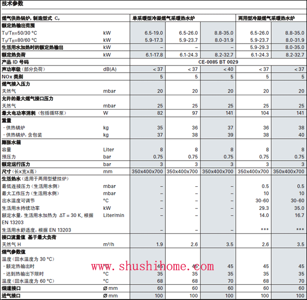 ��˹��WB1C�����t���g(sh��)����(sh��)