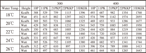 ��ɭ�ͺ�ů��Ƭɢ����