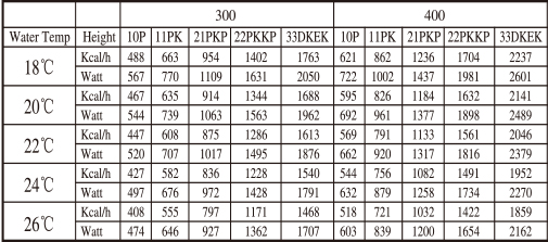 ��ɭ�ͺ�ů��Ƭɢ����