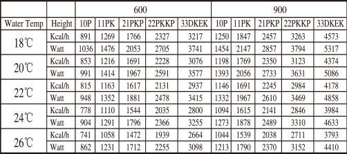 ��ɭ�ͺ�ů��Ƭɢ����