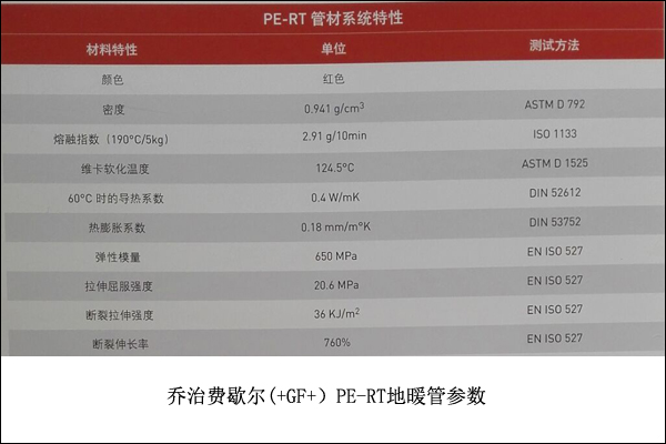 ����PE-RT��ů��