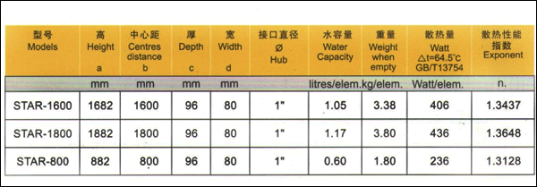 �����ů��Ƭ����(sh��)