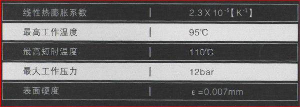 ����[�X�܏�(f��)�Ϲ�