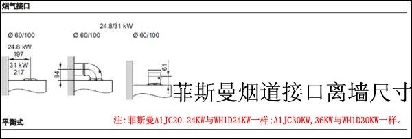 ��˹���������A���ߴ�