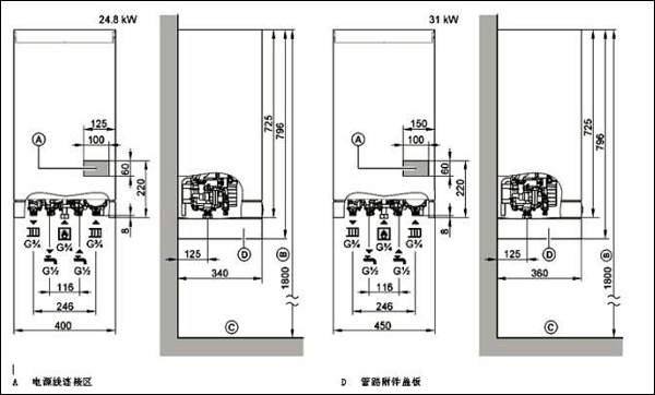 ��˹��WH1D�ߴ��B