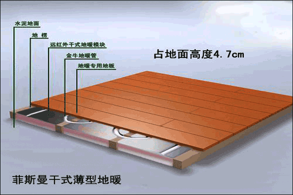 ���͸�ʽ��ů