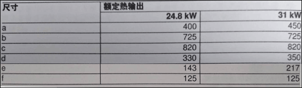 ��˹��A1JD�ߴ�