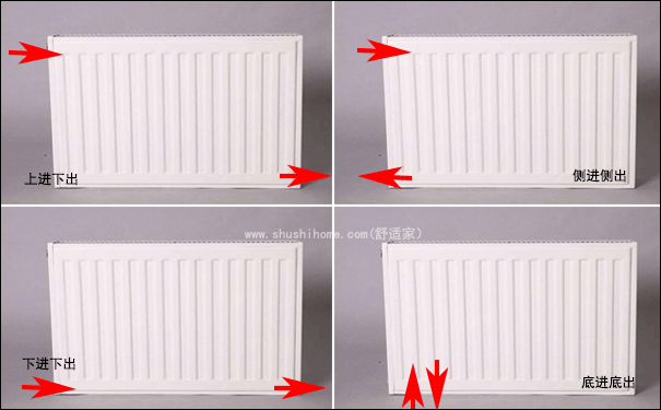 ů��Ƭ�ӹܷ�ʽ