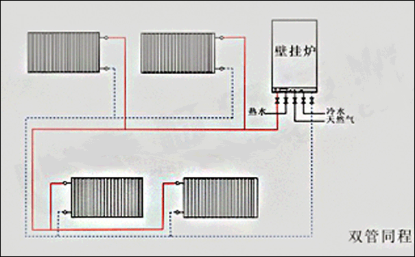 ů��Ƭ�p��ͬ�̲��ܷ�ʽ