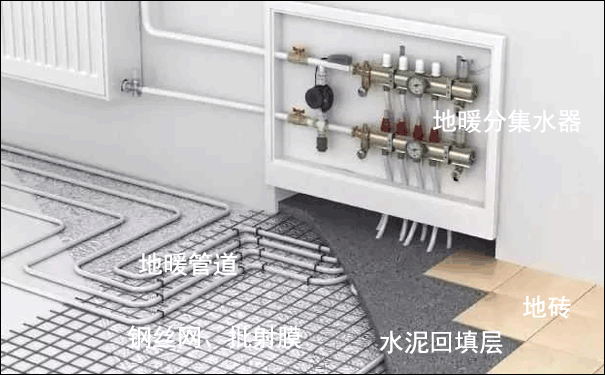 ��ů���bʾ��D