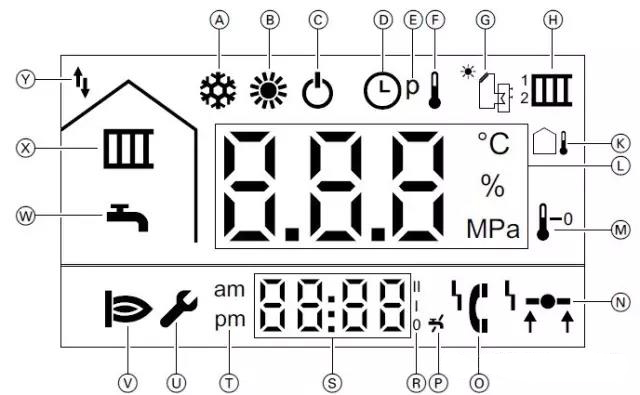 ��˹���ڒ�t�@ʾ�D��(bi��o)