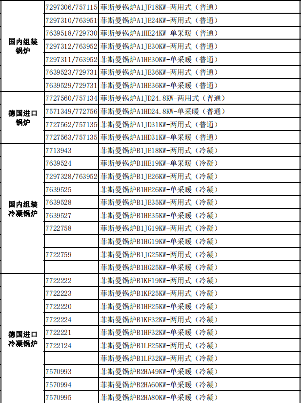 ��˹���ڒ�t��̖(h��o)��B