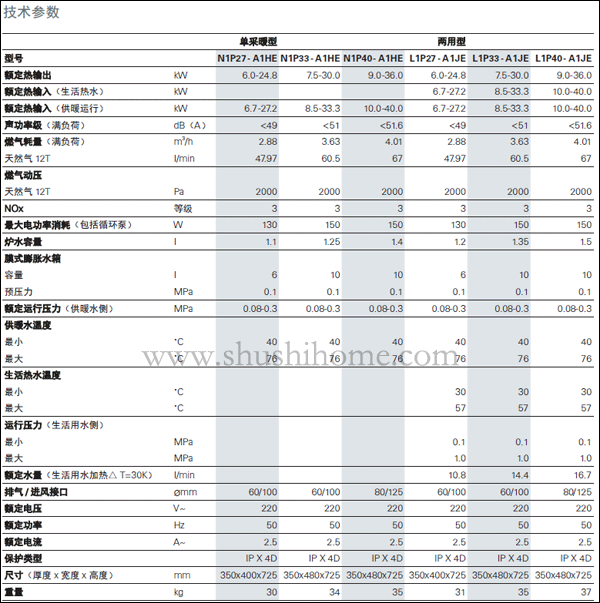 ��˹��A1JE 30KW�ڒ�t-��˹��vitopend 100-W��A1JE 30kw)